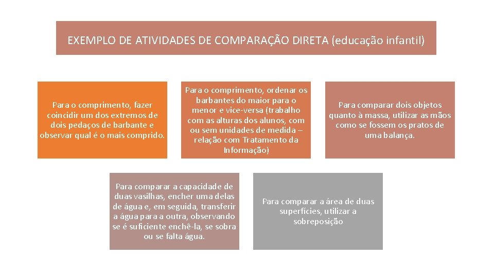 EXEMPLO DE ATIVIDADES DE COMPARAÇÃO DIRETA (educação infantil) Para o comprimento, fazer coincidir um