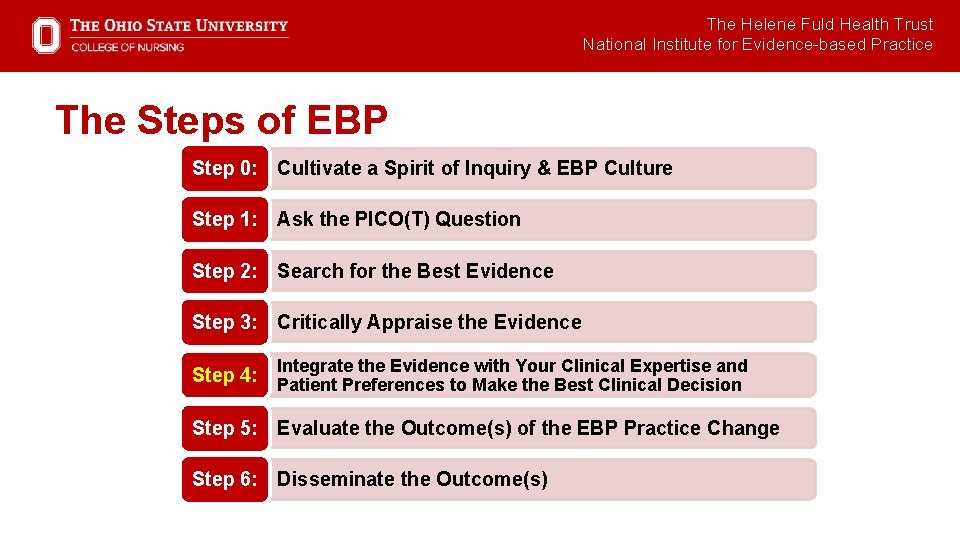 The Helene Fuld Health Trust National Institute for Evidence-based Practice The Steps of EBP