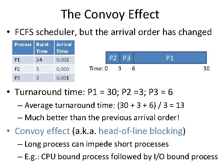 The Convoy Effect • FCFS scheduler, but the arrival order has changed Process Burst