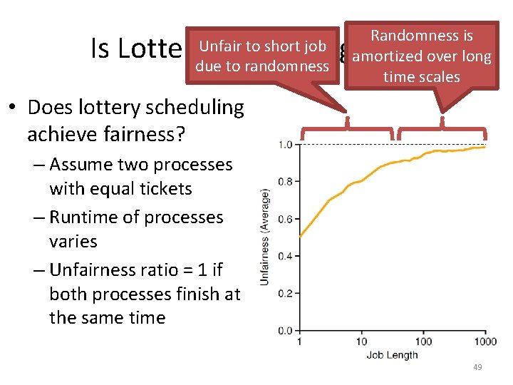 Randomness is amortized over long time scales Is Lottery Scheduling Fair? Unfair to short