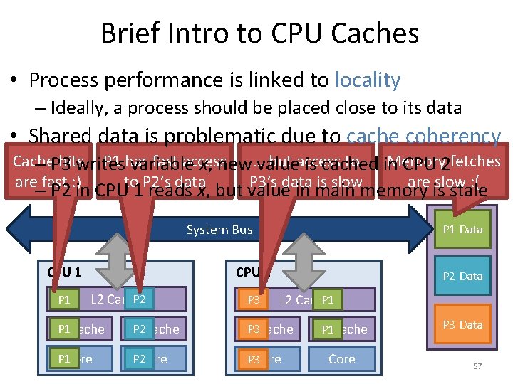 Brief Intro to CPU Caches • Process performance is linked to locality – Ideally,