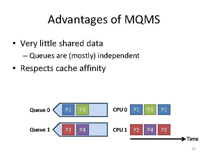 Advantages of MQMS • Very little shared data – Queues are (mostly) independent •