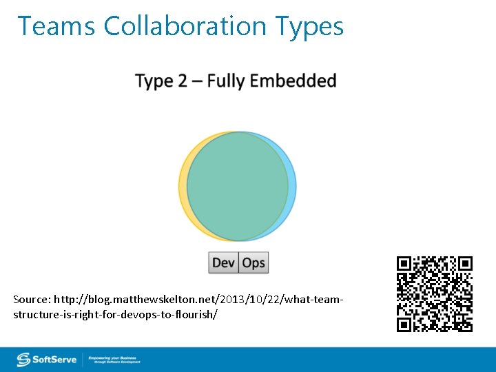 Teams Collaboration Types Source: http: //blog. matthewskelton. net/2013/10/22/what-teamstructure-is-right-for-devops-to-flourish/ 