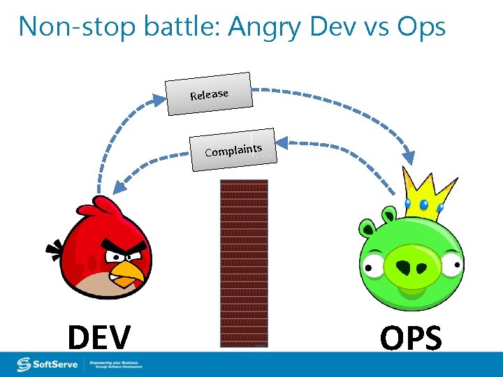 Non-stop battle: Angry Dev vs Ops Release Complaints DEV OPS 