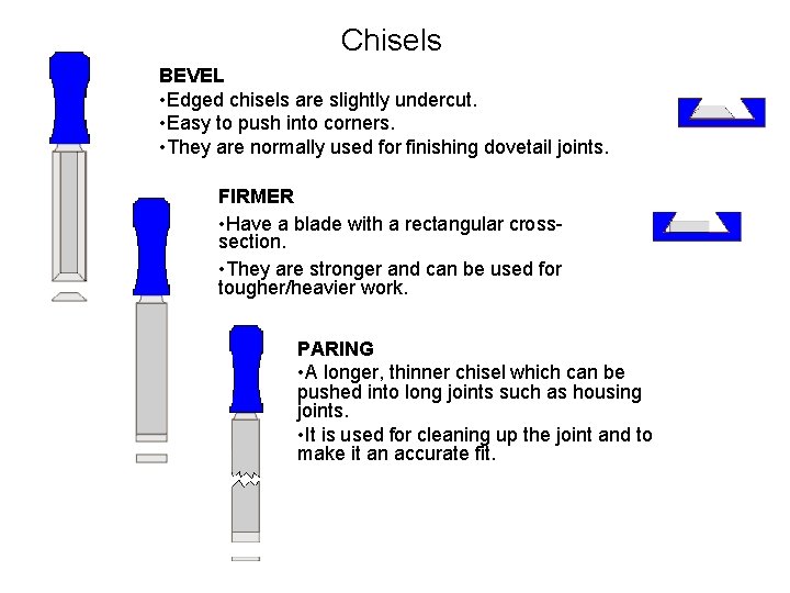 Chisels BEVEL • Edged chisels are slightly undercut. • Easy to push into corners.