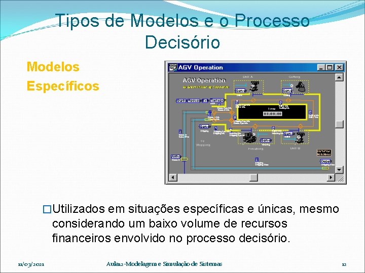 Tipos de Modelos e o Processo Decisório Modelos Específicos �Utilizados em situações específicas e