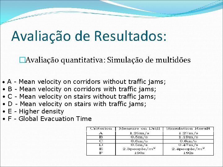 Avaliação de Resultados: �Avaliação quantitativa: Simulação de multidões • A - Mean velocity on