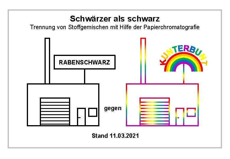 Schwärzer als schwarz Trennung von Stoffgemischen mit Hilfe der Papierchromatografie RABENSCHWARZ gegen Stand 11.