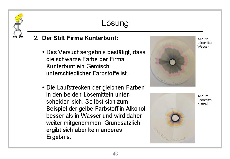 Lösung 2. Der Stift Firma Kunterbunt: Abb. 1: Lösemittel Wasser • Das Versuchsergebnis bestätigt,