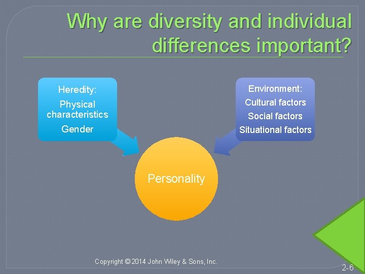 Why are diversity and individual differences important? Heredity: Environment: Physical characteristics Gender Cultural factors
