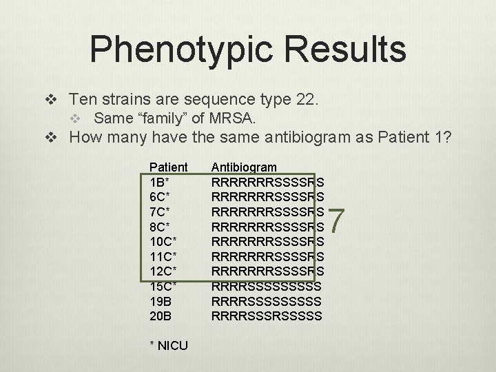 Phenotypic Results v Ten strains are sequence type 22. v Same “family” of MRSA.