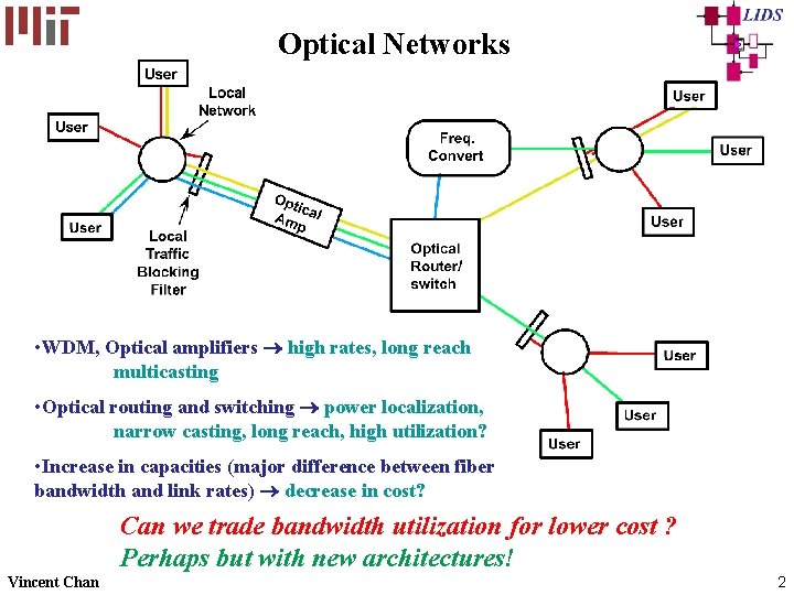 Optical Networks • WDM, Optical amplifiers high rates, long reach multicasting • Optical routing