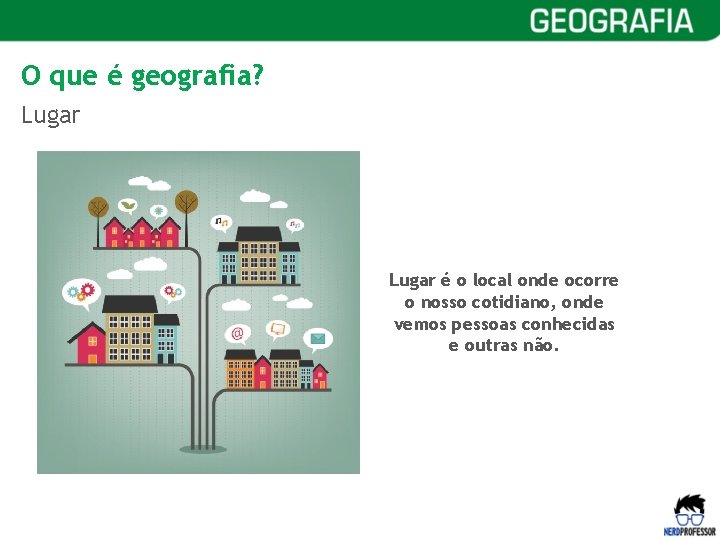 O que é geografia? Lugar é o local onde ocorre o nosso cotidiano, onde