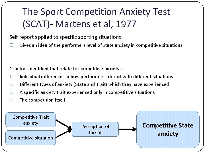 The Sport Competition Anxiety Test (SCAT)- Martens et al, 1977 Self report applied to