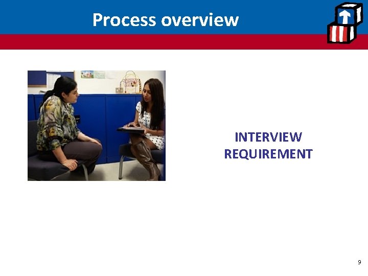Process overview INTERVIEW REQUIREMENT 9 