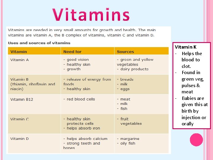 Vitamin K - Helps the blood to clot. - Found in green veg, pulses