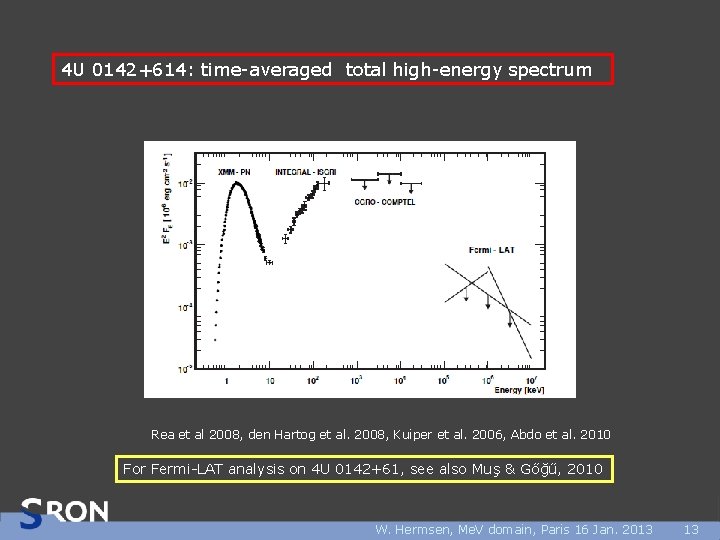 4 U 0142+614: time-averaged total high-energy spectrum Rea et al 2008, den Hartog et