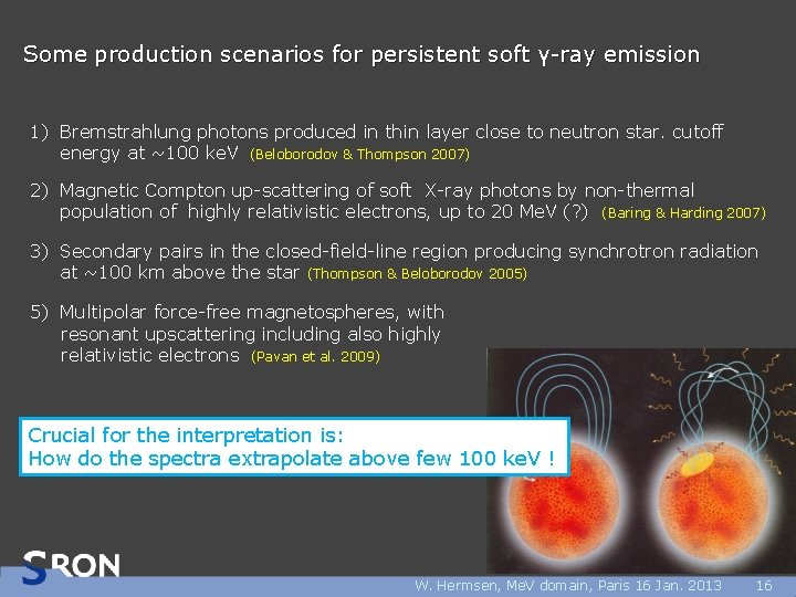 Some production scenarios for persistent soft γ-ray emission 1) Bremstrahlung photons produced in thin
