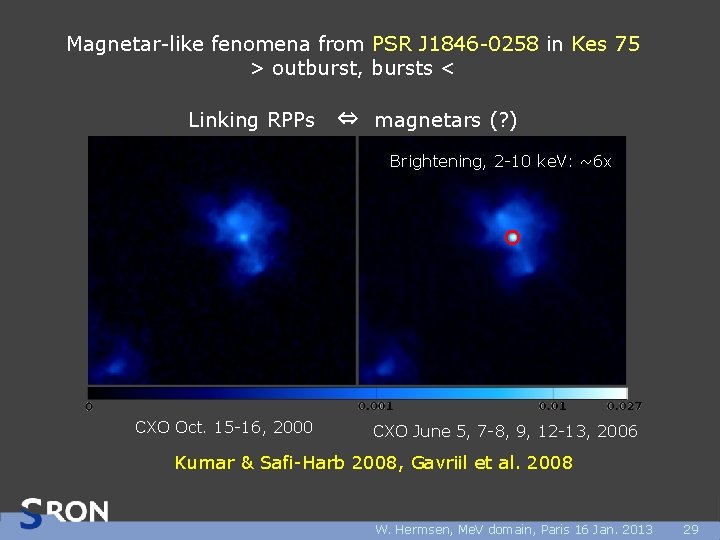 Magnetar-like fenomena from PSR J 1846 -0258 in Kes 75 > outburst, bursts <