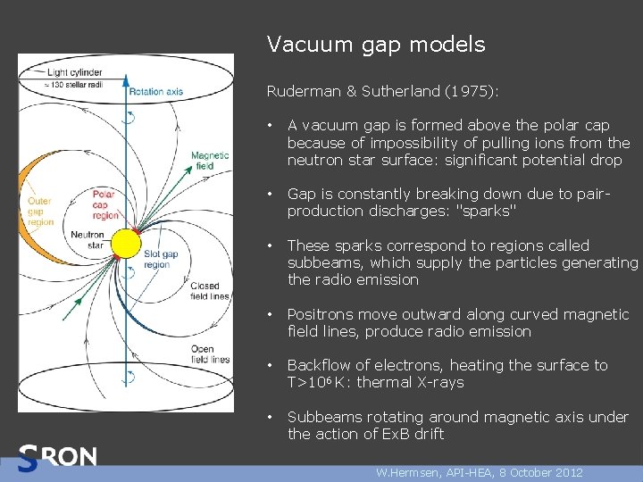 Vacuum gap models Ruderman & Sutherland (1975): • A vacuum gap is formed above