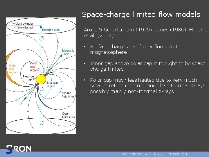 Space-charge limited flow models Arons & Scharlemann (1979), Jones (1986), Harding et al. (2002):