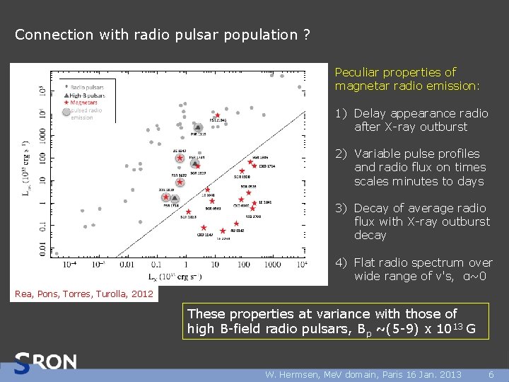 Connection with radio pulsar population ? Peculiar properties of magnetar radio emission: 1) Delay