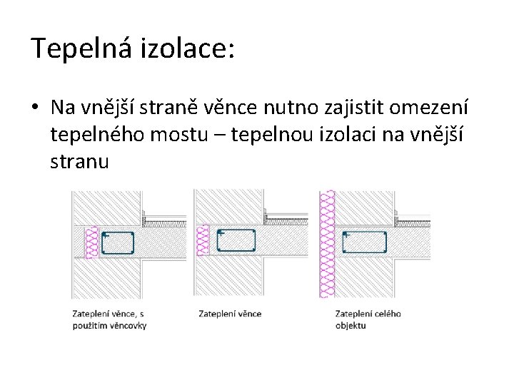 Tepelná izolace: • Na vnější straně věnce nutno zajistit omezení tepelného mostu – tepelnou