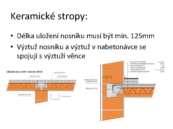 Keramické stropy: • Délka uložení nosníku musí být min. 125 mm • Výztuž nosníku