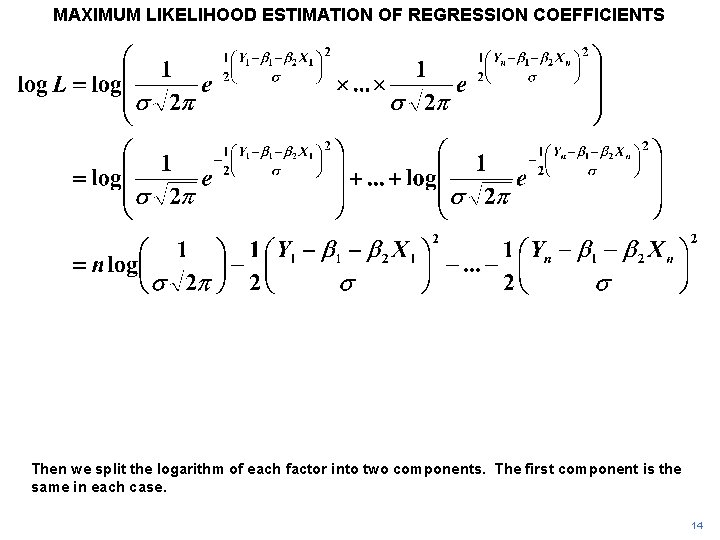 MAXIMUM LIKELIHOOD ESTIMATION OF REGRESSION COEFFICIENTS Then we split the logarithm of each factor MAXIMUM LIKELIHOOD ESTIMATION OF REGRESSION COEFFICIENTS Then we split the logarithm of each factor