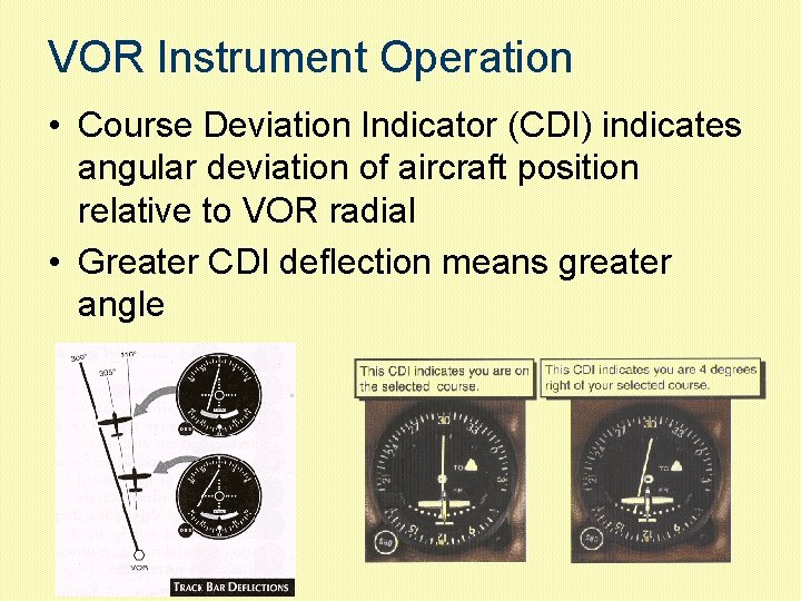 VOR Instrument Operation • Course Deviation Indicator (CDI) indicates angular deviation of aircraft position