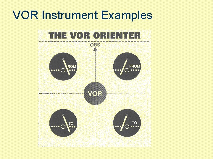 VOR Instrument Examples 