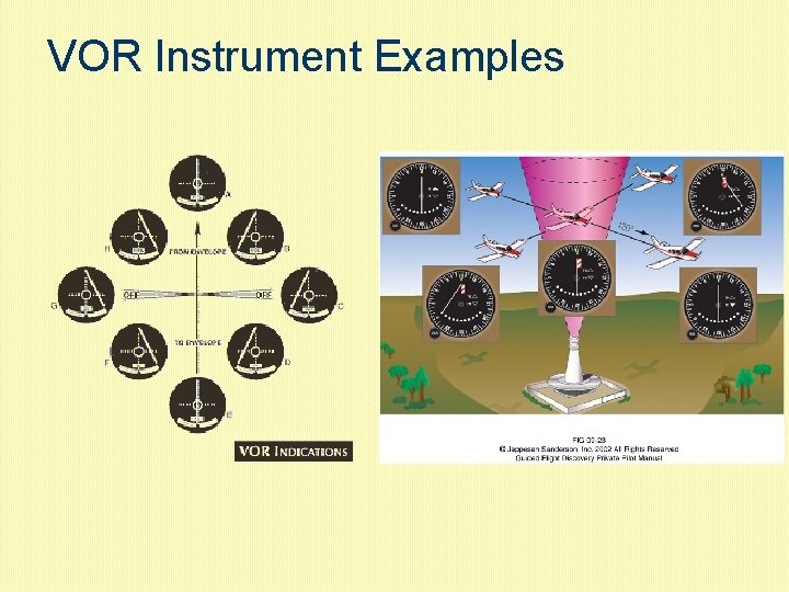 VOR Instrument Examples 