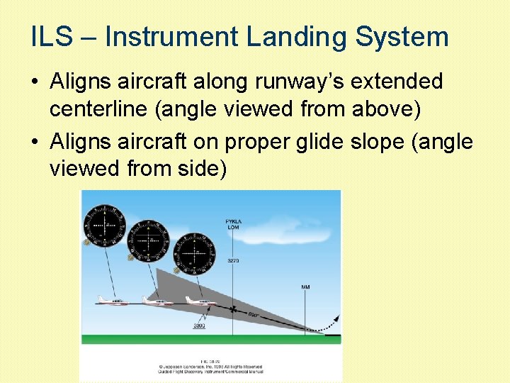 ILS – Instrument Landing System • Aligns aircraft along runway’s extended centerline (angle viewed