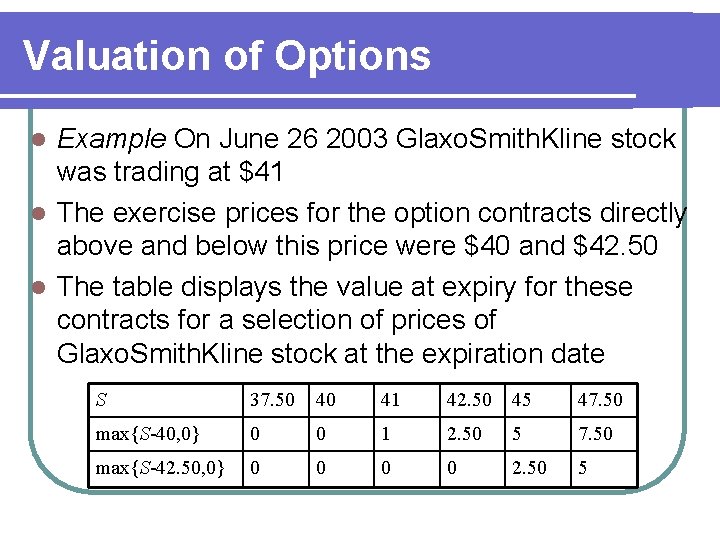Valuation of Options Example On June 26 2003 Glaxo. Smith. Kline stock was trading