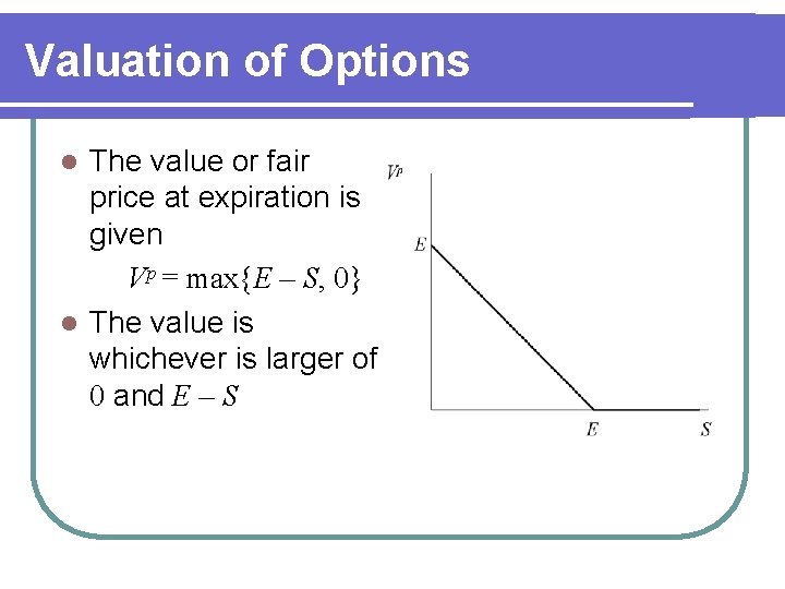 Valuation of Options The value or fair price at expiration is given Vp =