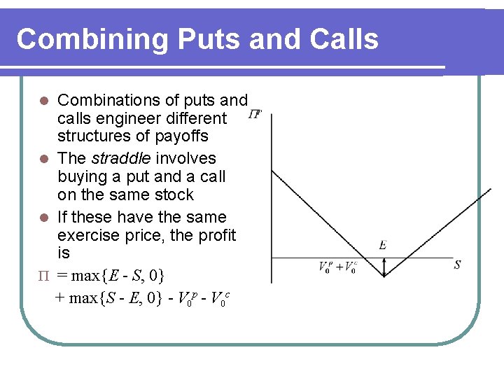 Combining Puts and Calls Combinations of puts and calls engineer different structures of payoffs