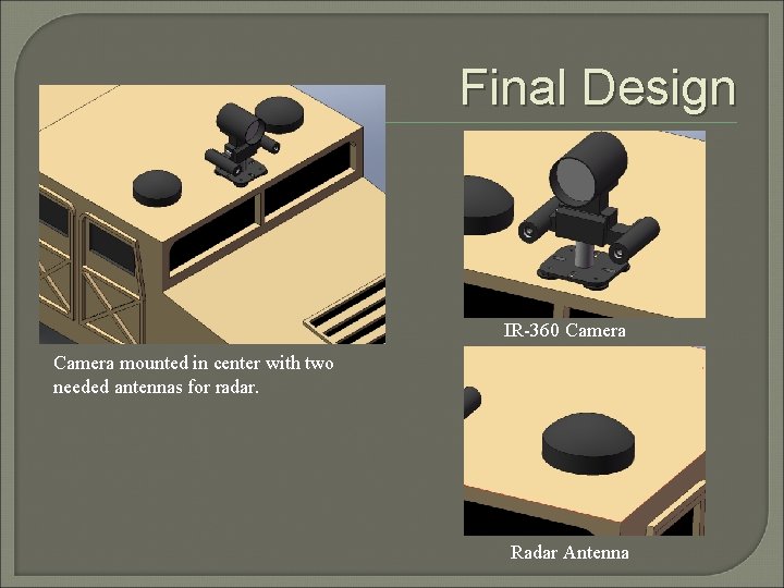 Final Design IR-360 Camera mounted in center with two needed antennas for radar. Radar
