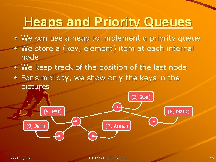 Heaps and Priority Queues We can use a heap to implement a priority queue