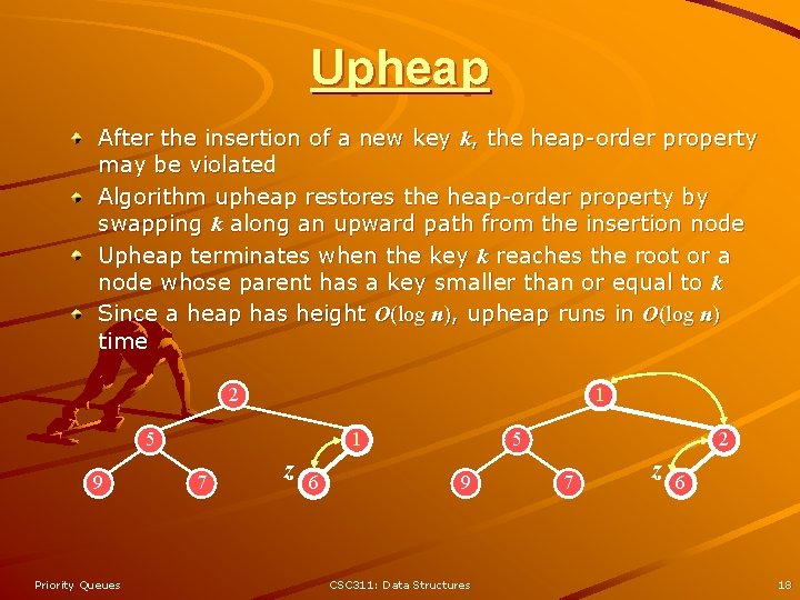 Upheap After the insertion of a new key k, the heap-order property may be