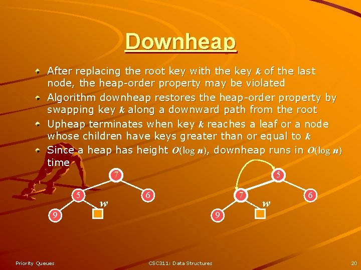 Downheap After replacing the root key with the key k of the last node,