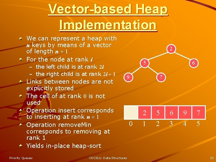 Vector-based Heap Implementation We can represent a heap with n keys by means of