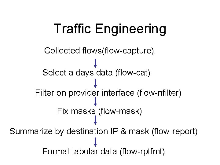 Traffic Engineering Collected flows(flow-capture). Select a days data (flow-cat) Filter on provider interface (flow-nfilter)