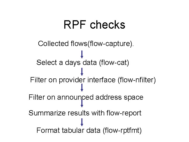 RPF checks Collected flows(flow-capture). Select a days data (flow-cat) Filter on provider interface (flow-nfilter)