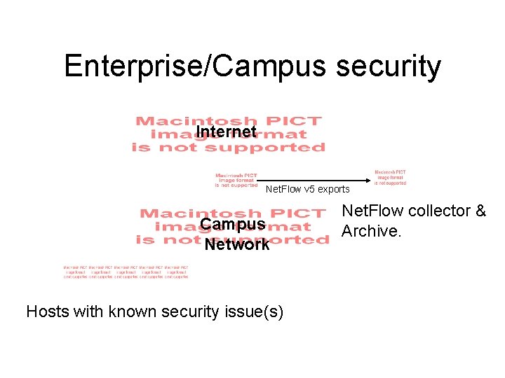 Enterprise/Campus security Internet Net. Flow v 5 exports Campus Network Hosts with known security