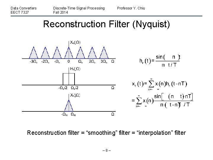Data Converters EECT 7327 Discrete-Time Signal Processing Fall 2014 Professor Y. Chiu Reconstruction Filter