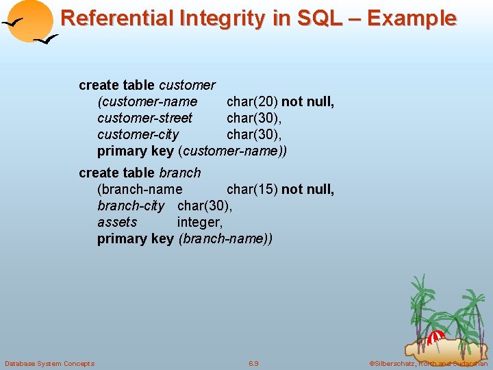 Referential Integrity in SQL – Example create table customer (customer-name char(20) not null, customer-street Referential Integrity in SQL – Example create table customer (customer-name char(20) not null, customer-street