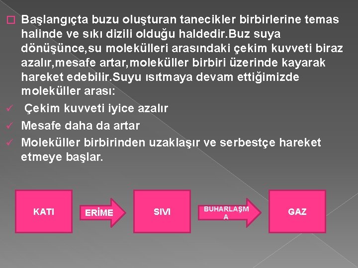 Başlangıçta buzu oluşturan tanecikler birbirlerine temas halinde ve sıkı dizili olduğu haldedir. Buz suya