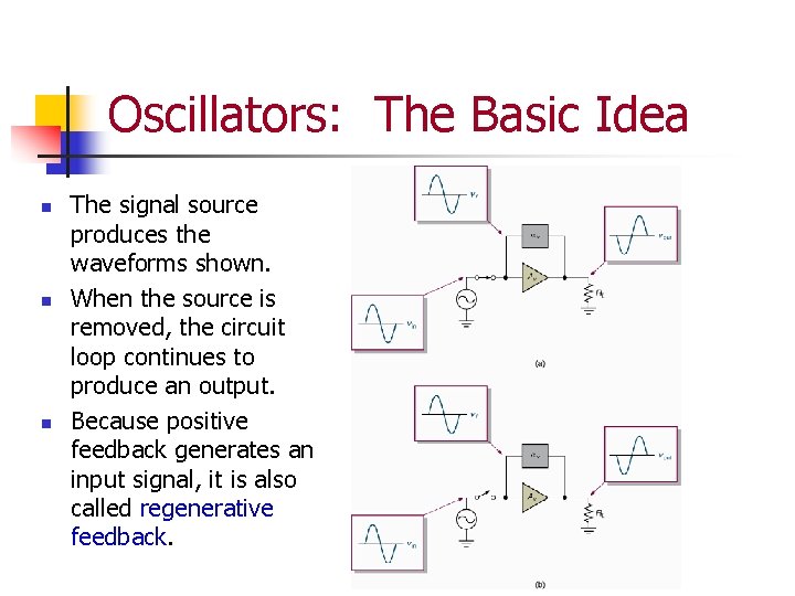 Oscillators: The Basic Idea n n n The signal source produces the waveforms shown.