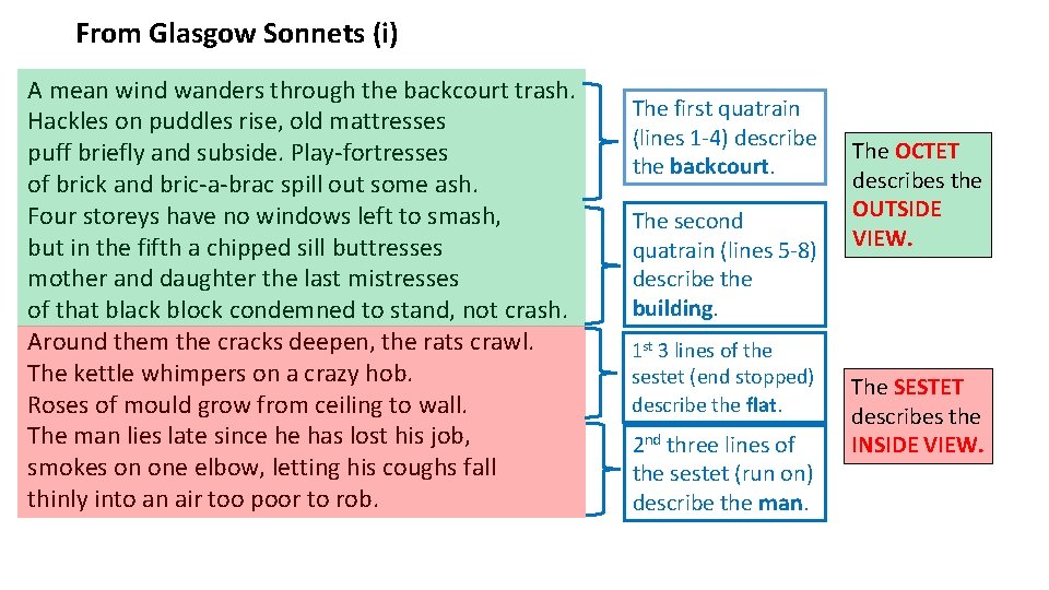 From Glasgow Sonnets (i) A mean wind wanders through the backcourt trash. Hackles on From Glasgow Sonnets (i) A mean wind wanders through the backcourt trash. Hackles on