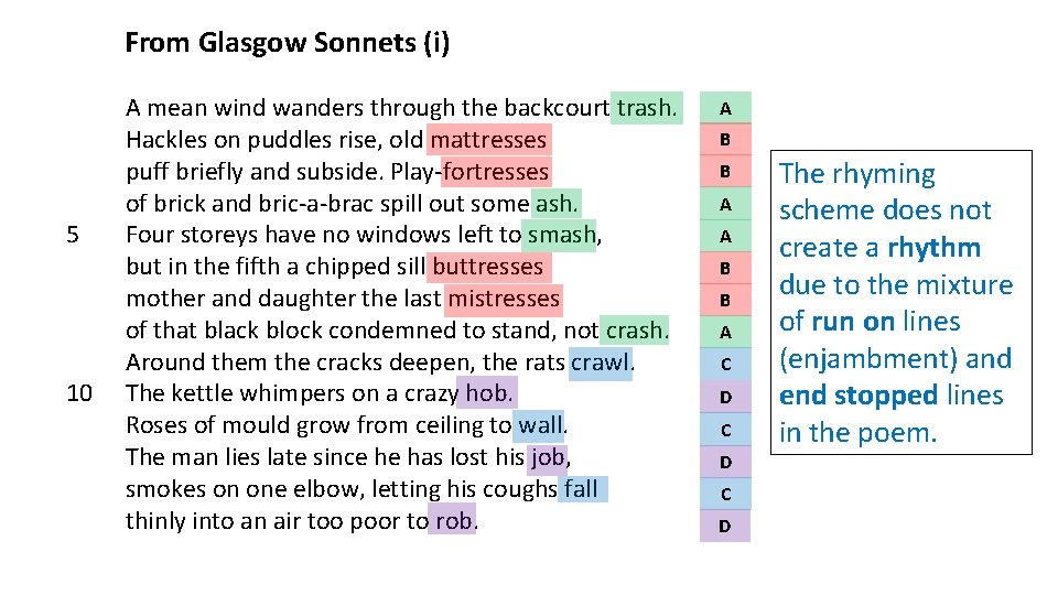 From Glasgow Sonnets (i) 5 10 A mean wind wanders through the backcourt trash. From Glasgow Sonnets (i) 5 10 A mean wind wanders through the backcourt trash.